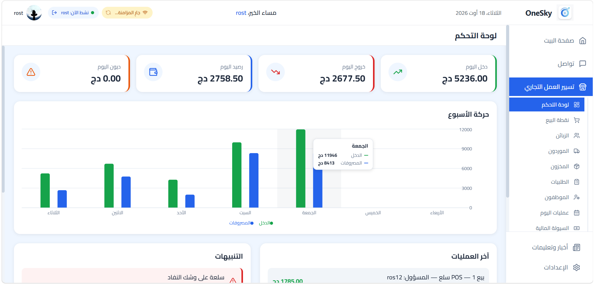لوحة تحكم تطبيق OneSky